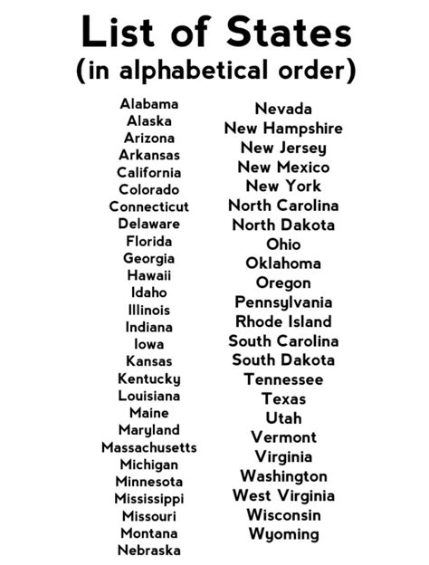 List Of States Printable