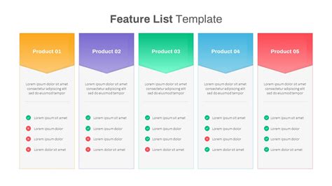 List Presentation Template