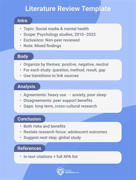 Literature Review Template Example