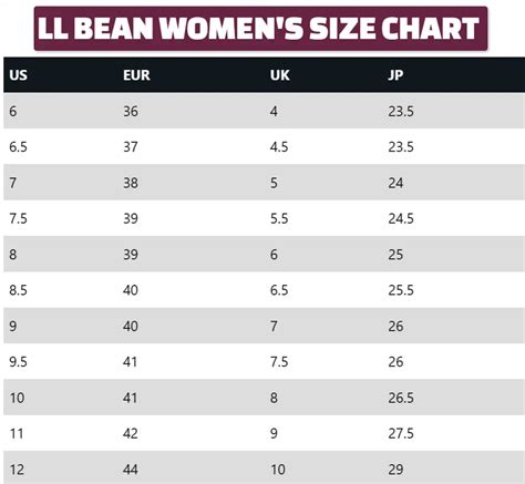 Ll Bean Womens Size Chart