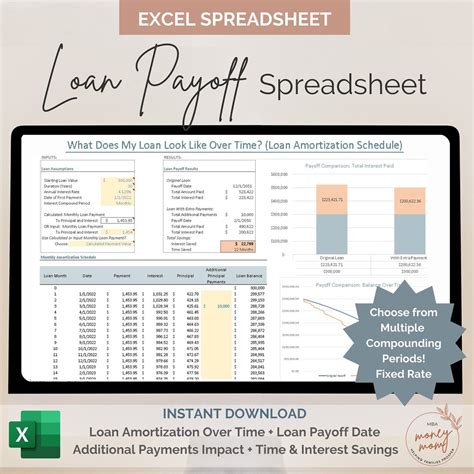 Loan Payoff Excel Template