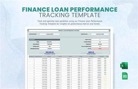 Loan Tracking Spreadsheet Template Free