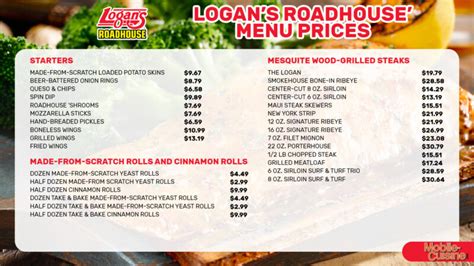 Logans Roadhouse Nutrition Chart