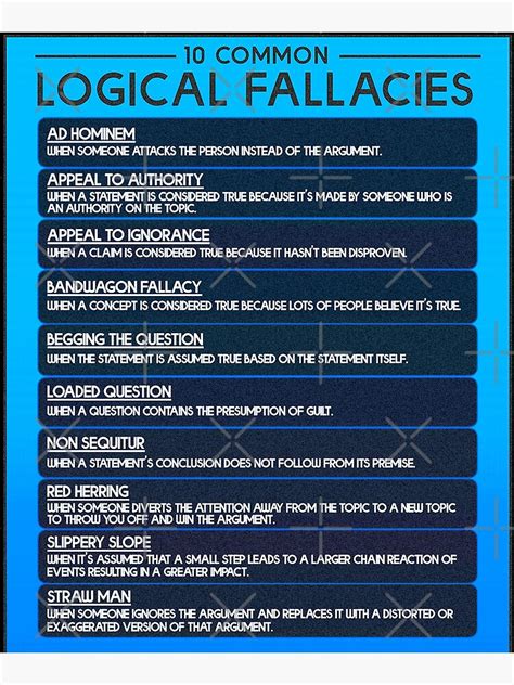 Logical Fallacy Chart