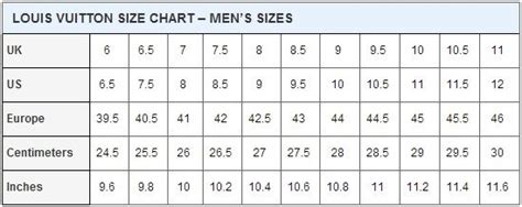 Louis Vuitton Shoe Size Chart Womens