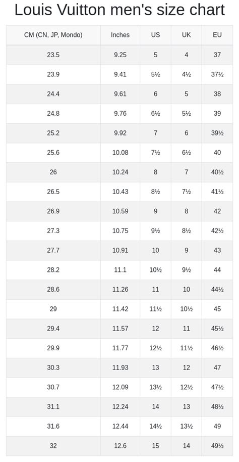 Louis Vuitton Sweater Size Chart