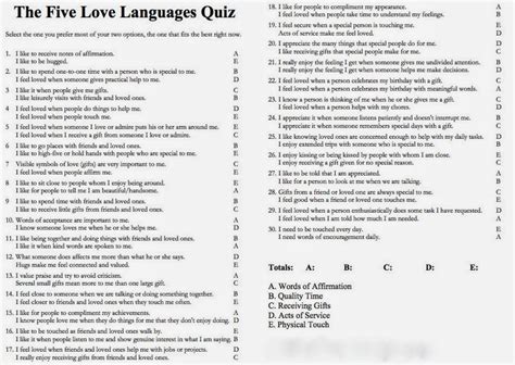 Love Language Test Printable