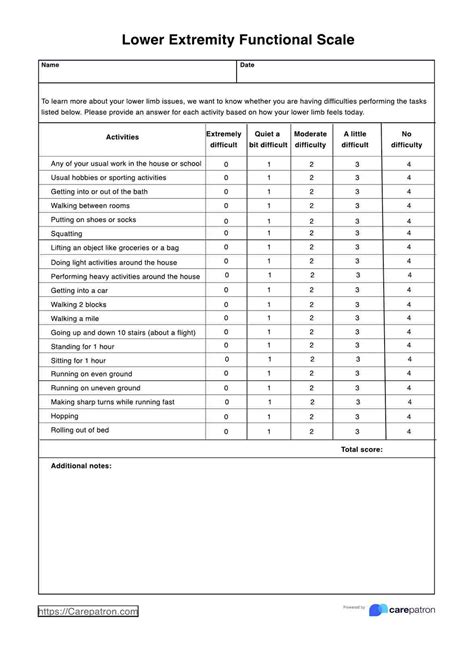 Lower Extremity Functional Scale Printable