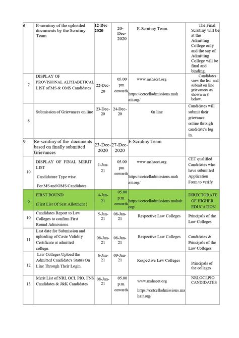 Luc Law Course Catalog
