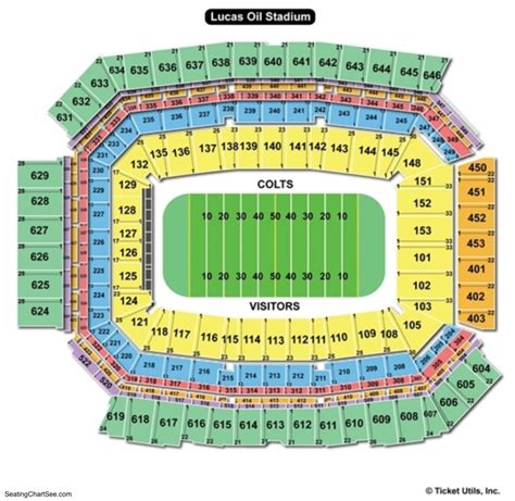 Lucas Oil Stadium Seating Chart Seat Numbers