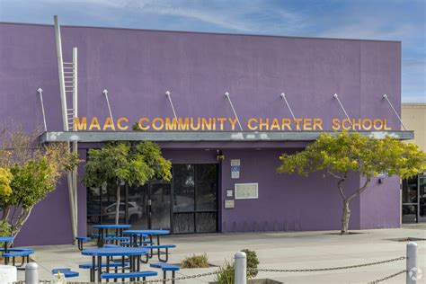 Maac Charter