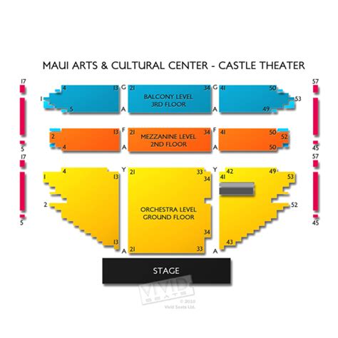 Macc Maui Seating Chart