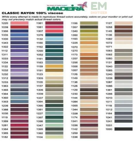 Madeira Color Chart Conversion