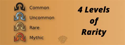 Magic Card Rarity Chart
