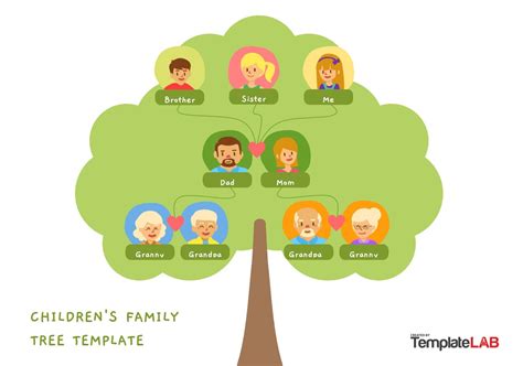 Making Family Tree Template