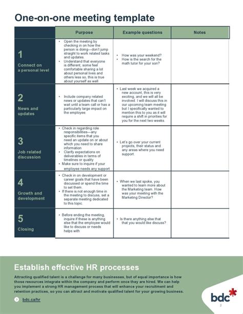 Management One On One Templates