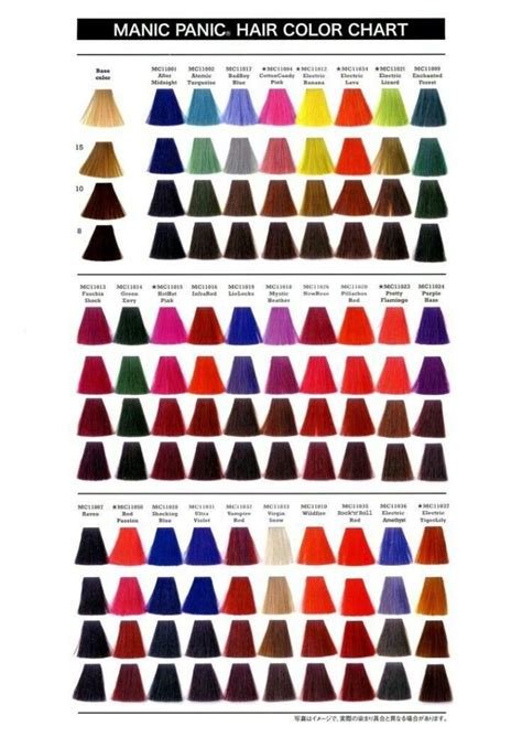 Manic Panic Color Chart