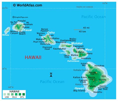 Map Of Hawaii Islands Printable