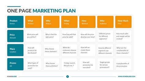 Marketing Plan One Page Template