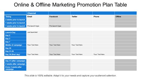 Marketing Promotion Plan Template