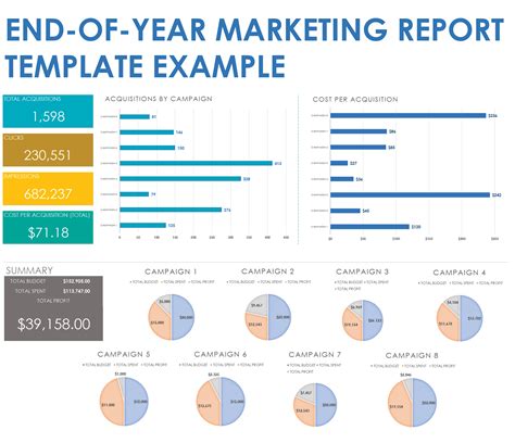 Marketing Reports Template