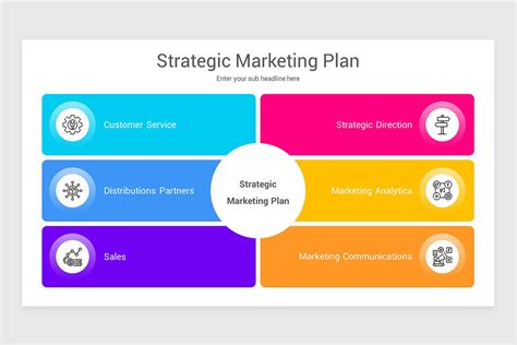 Marketing Strategy Template Ppt
