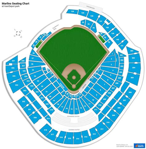 Marlins Seating Chart