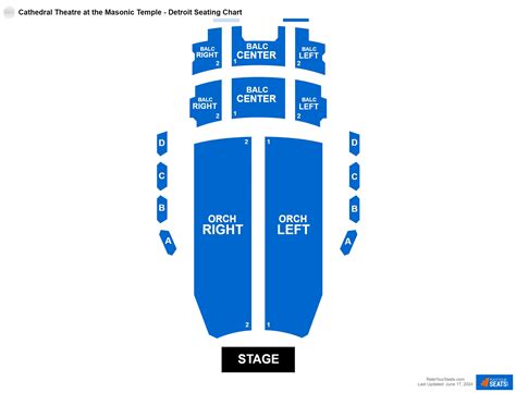Masonic Cathedral Theatre Seating Chart