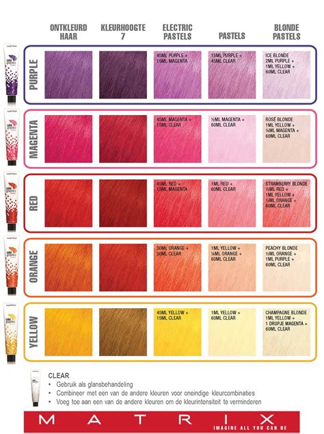 Matrix Red Color Chart