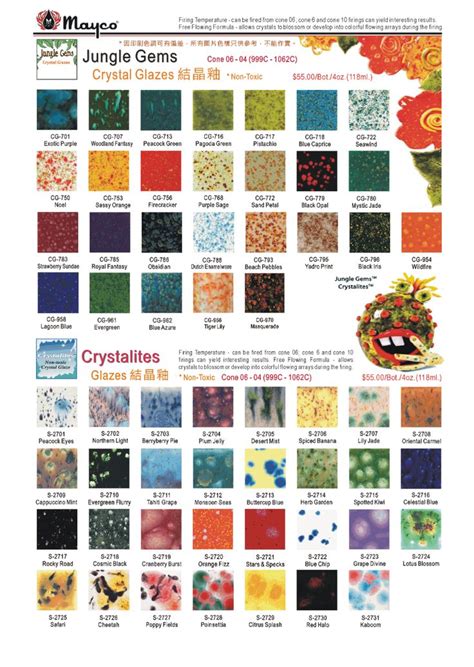 Mayco Glaze Color Chart