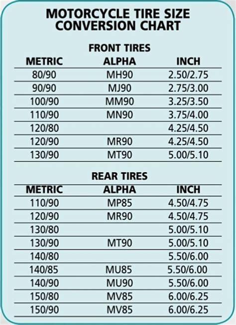 Mc Tire Size Conversion Chart