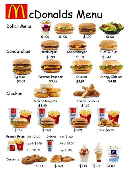 Mcdonald's Menu Printable
