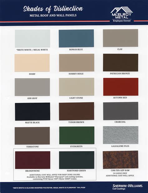 Mcelroy Metals Color Chart