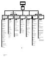 Mdhhs Organizational Chart