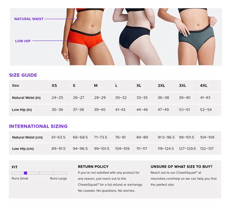 Me Undies Size Chart