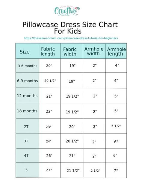 Measurements For Pillowcase Dresses Chart