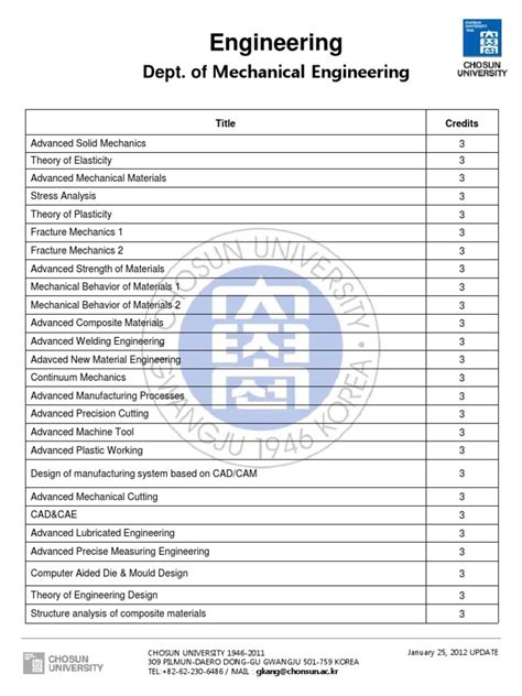 Mechanical Engineering Course Catalog U Of Ut