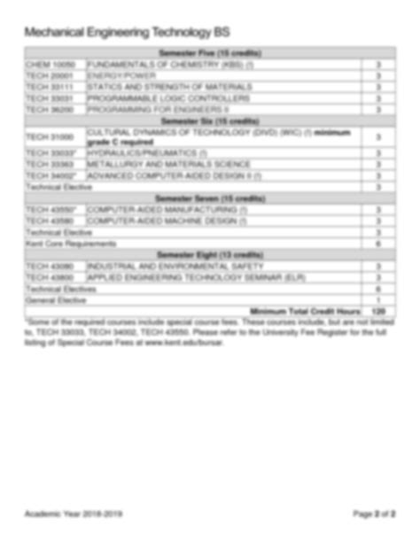 Mechanical Engineering Technology 2018 2019 Course Catalog