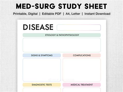Med Surg Study Template Free