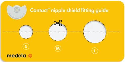 Medela Nipple Shield Sizing Chart