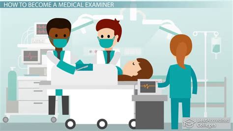 Medical Examiner Career