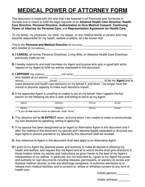 Medical Power Of Attorney Printable