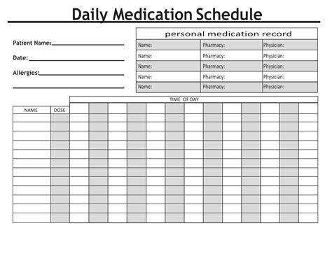 Medication Templates Schedule