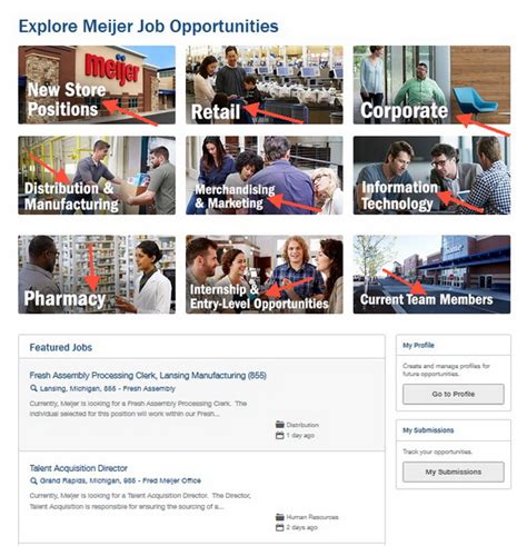 Meijer Career Opportunities