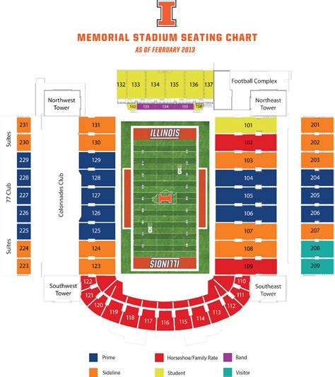 Memorial Stadium Champaign Seating Chart