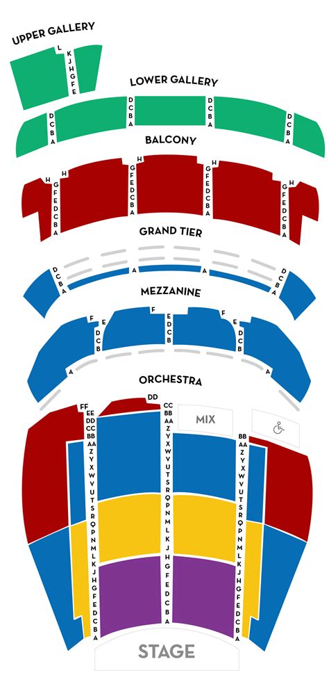 Memphis Orpheum Seating Chart
