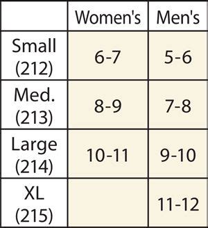 Mens Dearfoam Slippers Size Chart