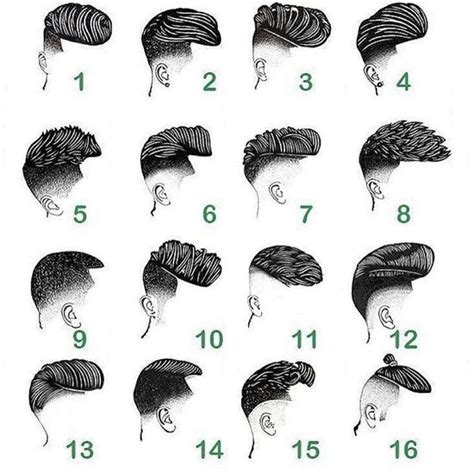 Mens Haircut Styles Chart