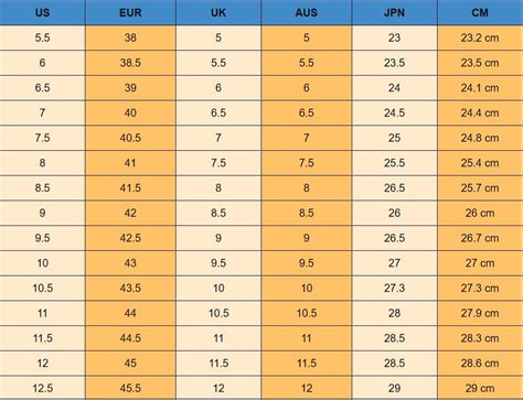 Mens Shoe Size Chart Uk