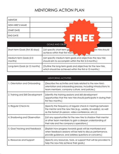 Mentoring Action Plan Template